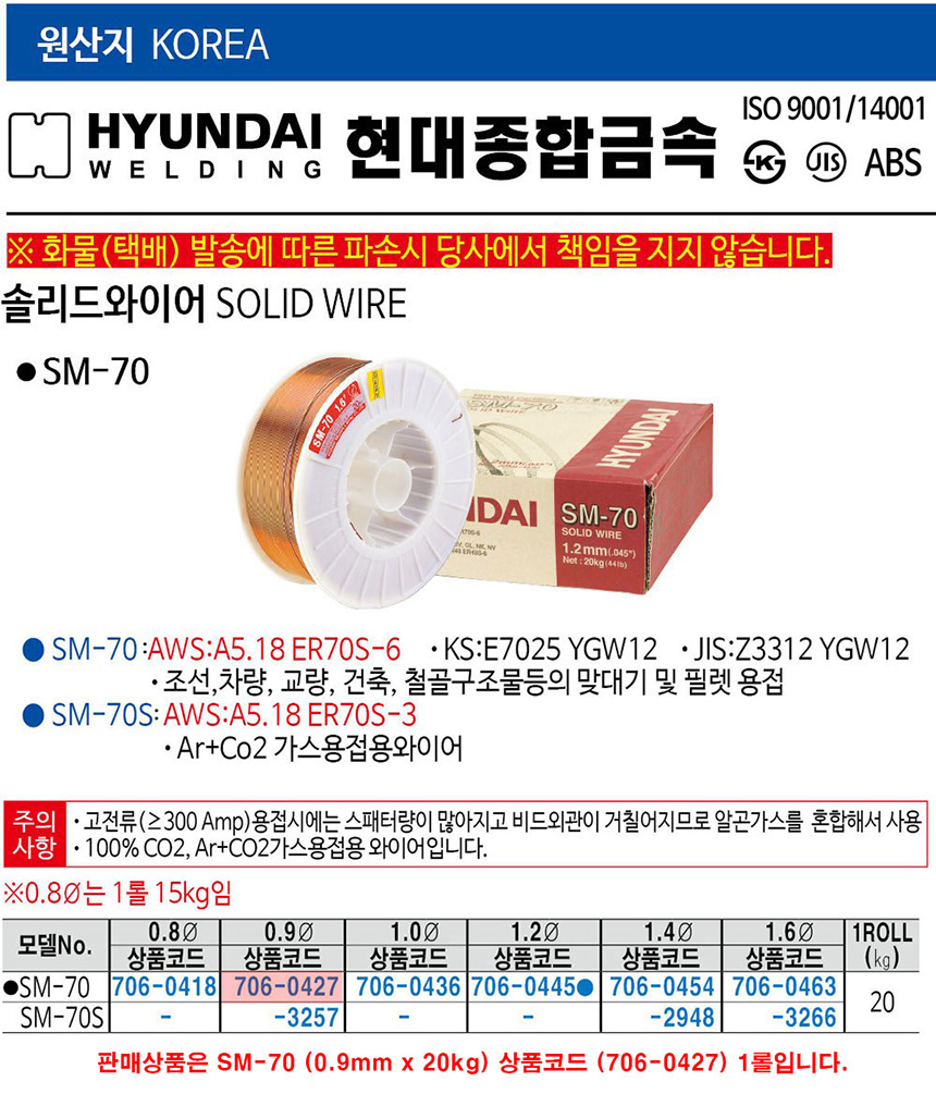 현대 CO2 솔리드와이어 SM-70 0.9mm 20kg 7060427 - G마켓 모바일