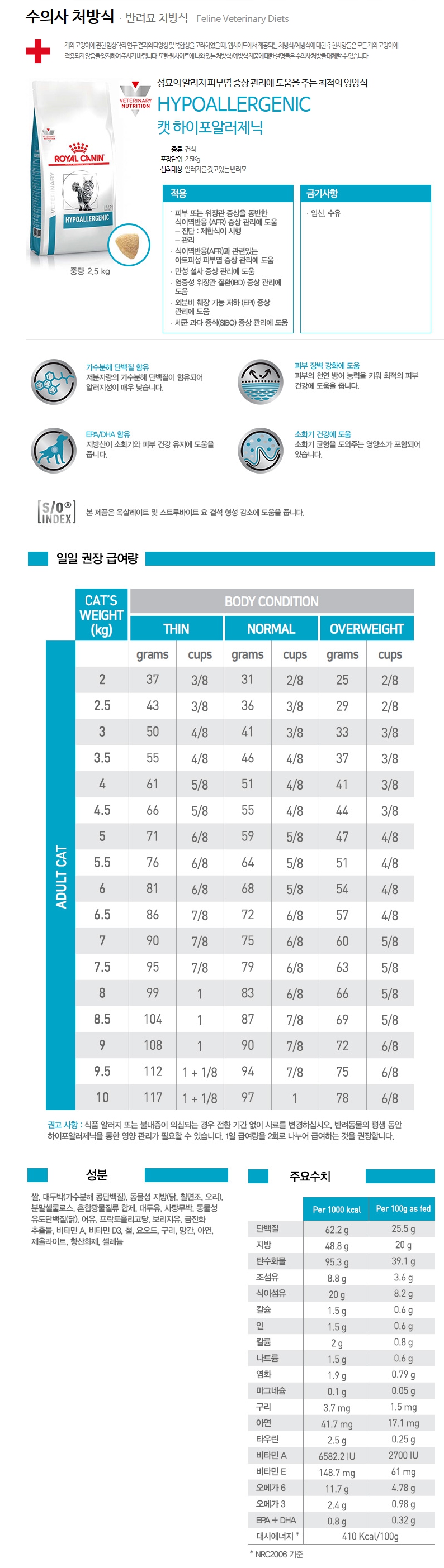 royalcanin_co_kr_20191013_070121.jpg