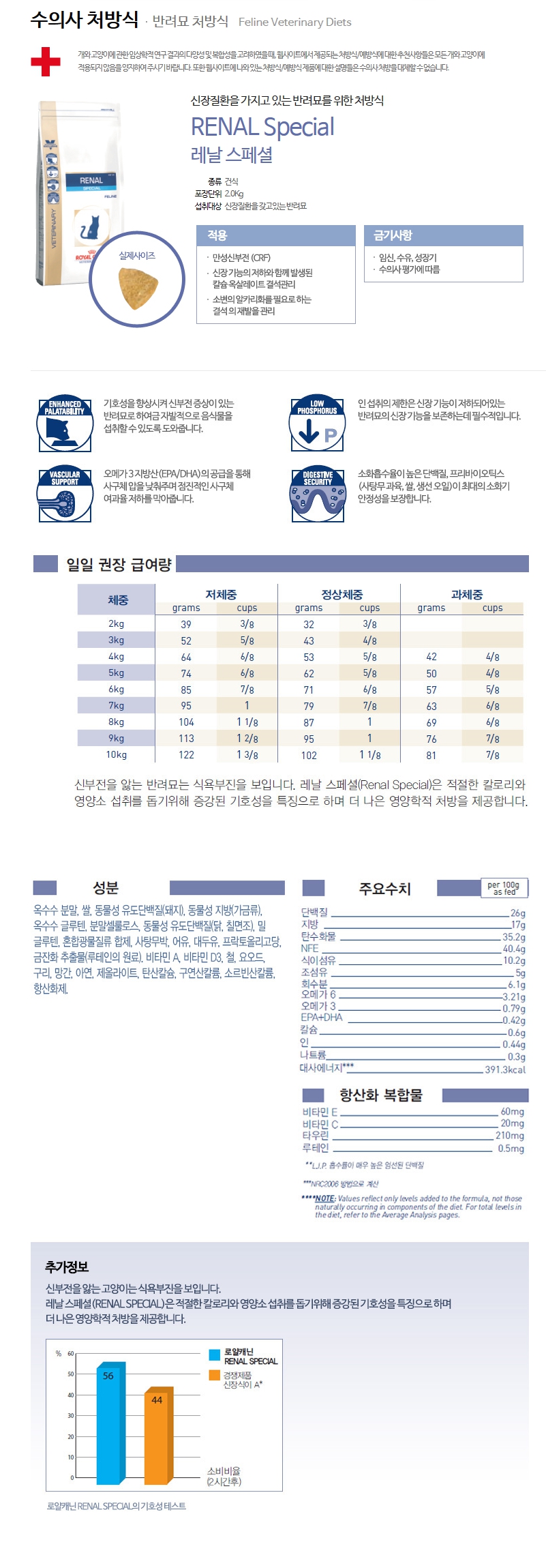 royalcanin_co_kr_20191013_065718.jpg