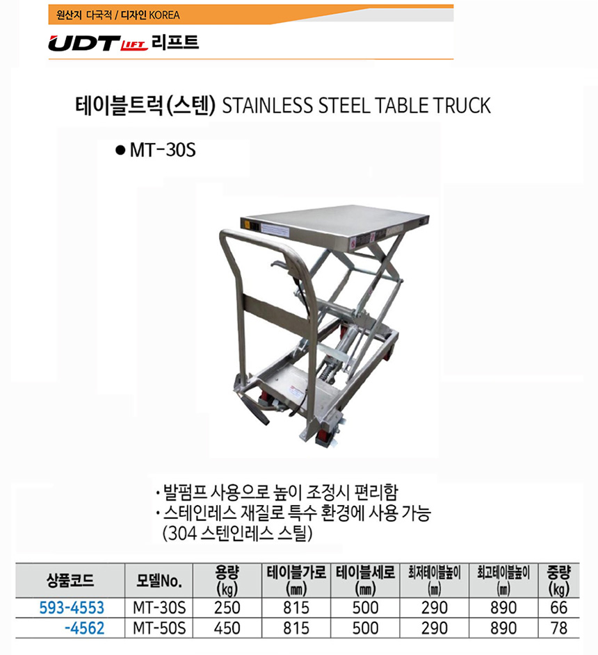UDT 테이블트럭 핸드 MT-50S 5934562 450KG 리프트 핸드카 핸드카트 밀차 운반기