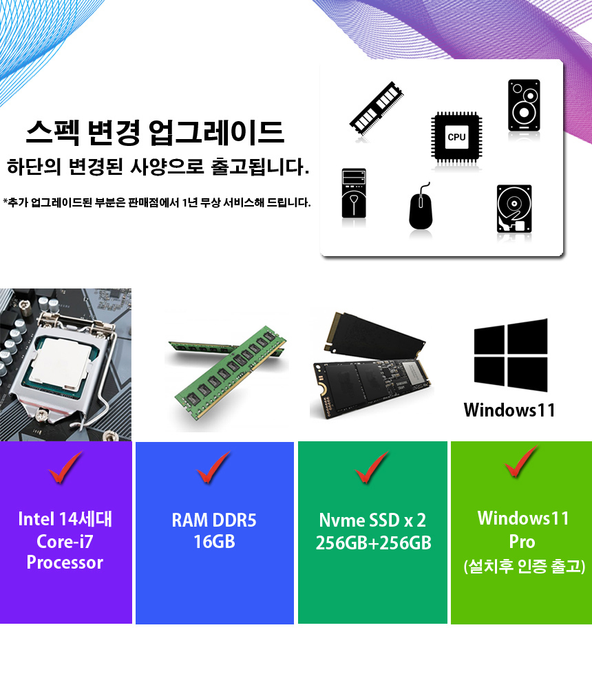 16GB SD256GB+SD256GB.jpg