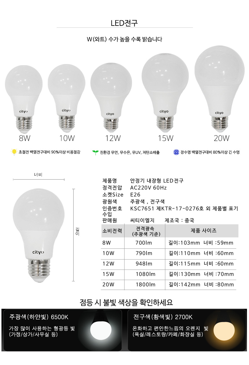 LEDBULB8-20W.jpg