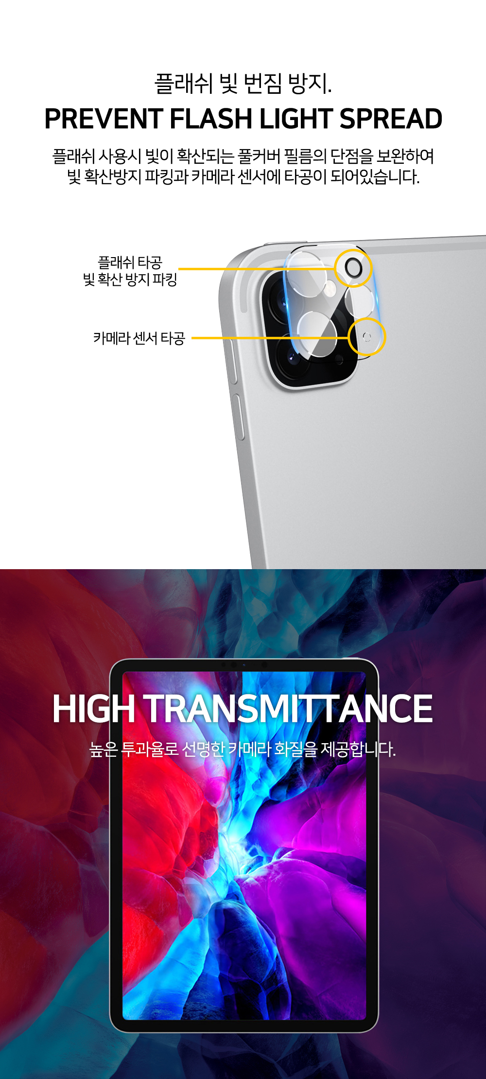 IPAD_LENS_GLASS_S5.jpg