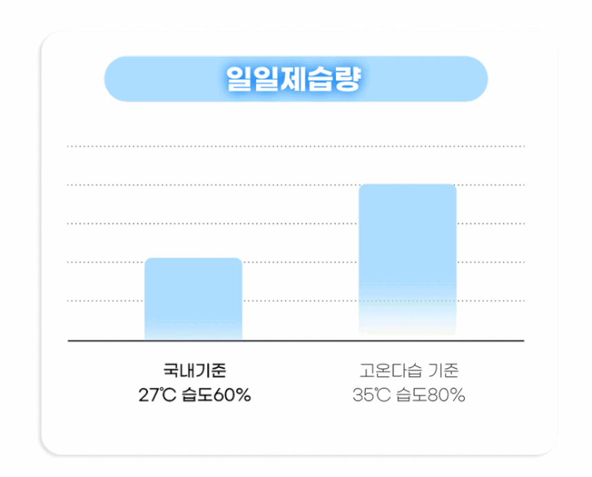 LDY-1000_01_03.gif