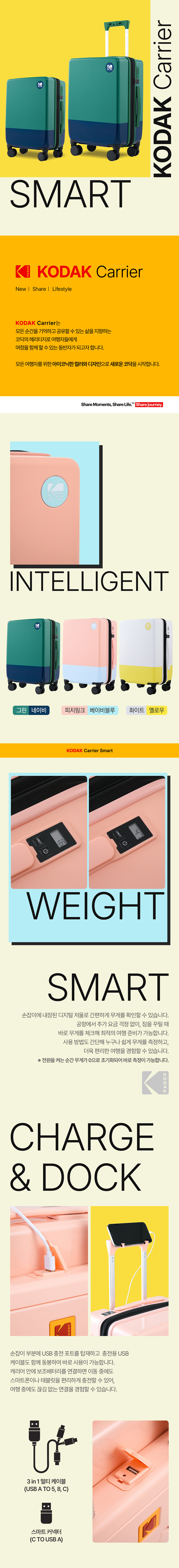 Kodakcarrier_smart_detail-990-1.jpg