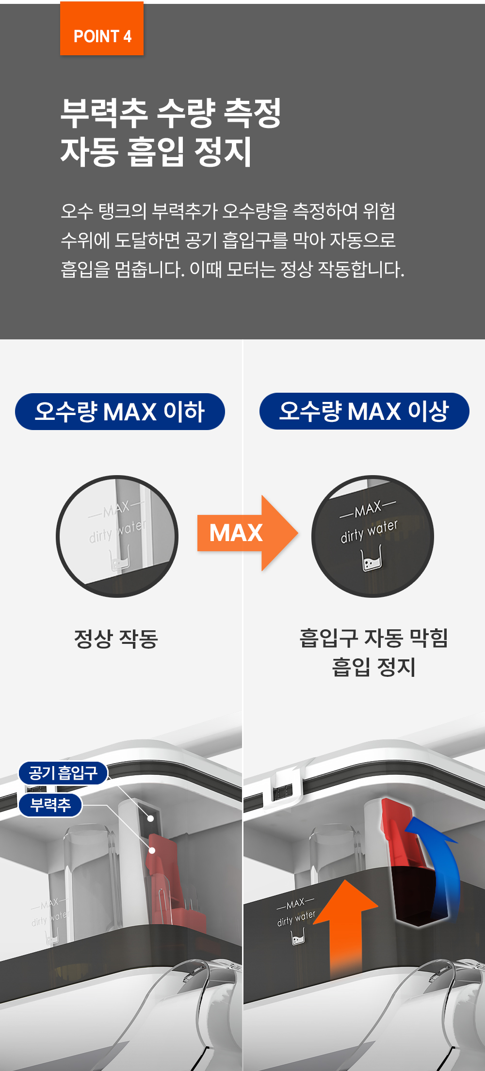 아쿠아스톰 상세_02_04_01.jpg