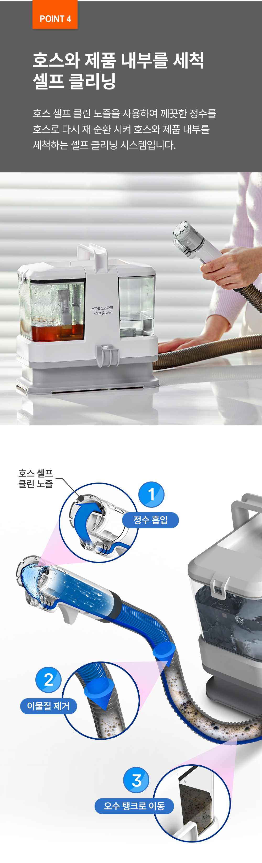 아쿠아스톰 상세_02_03_05.jpg