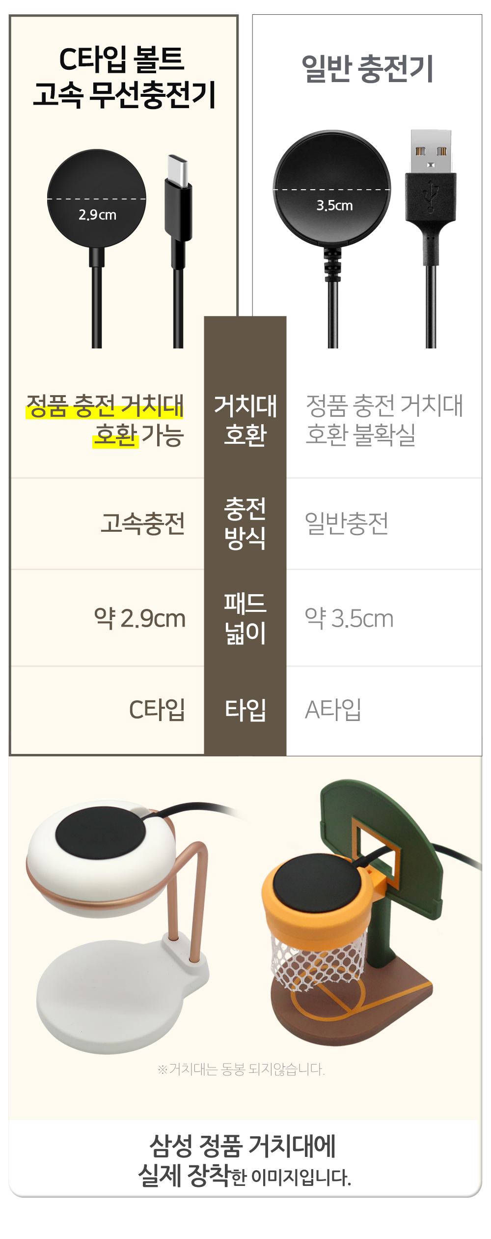 S151_갤럭시워치_C타입(볼트)고속충전기_02.jpg