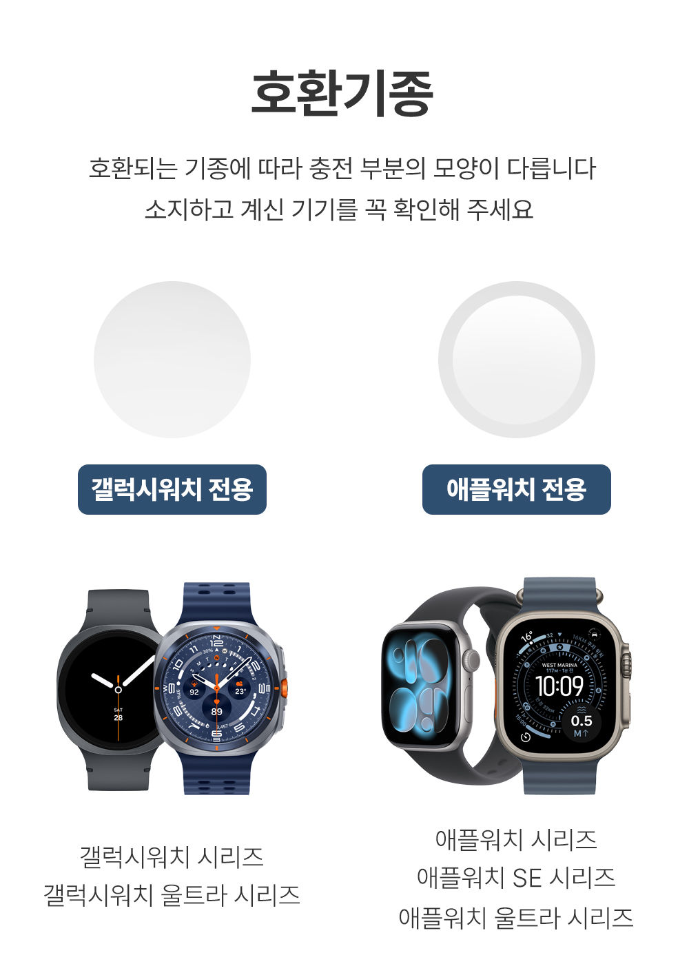 S101_갤럭시워치_애플워치_C&A(애니포트_이중포트_듀얼)미니휴대용충전기_07.jpg