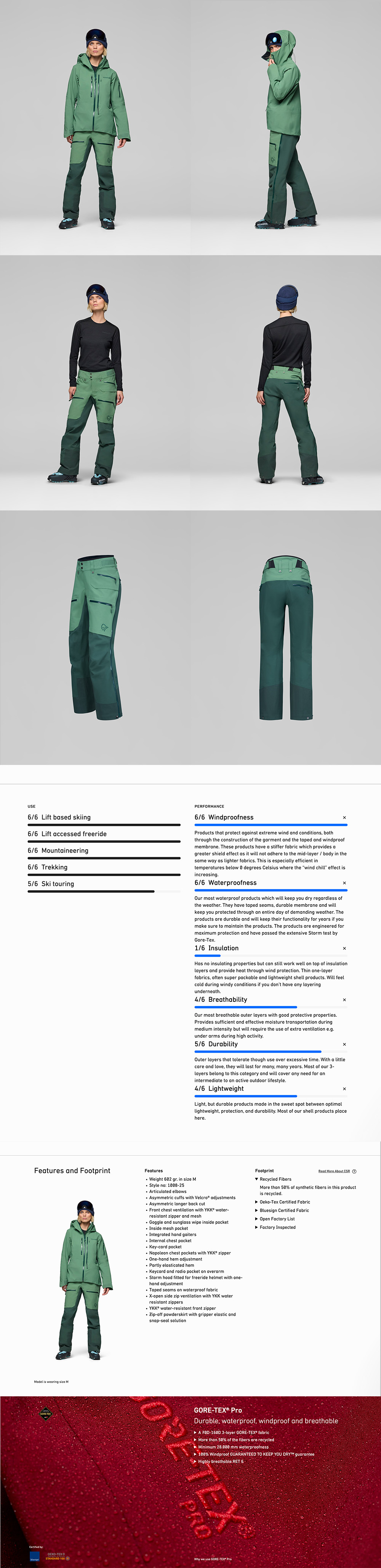 Gore-Tex Pro W Jck+pnt(Dark Ivy).jpg