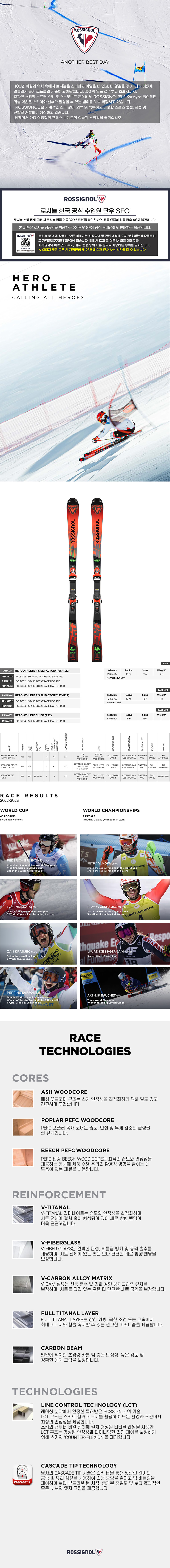 HERO ATHLETE FIS SL FACTORY.jpg