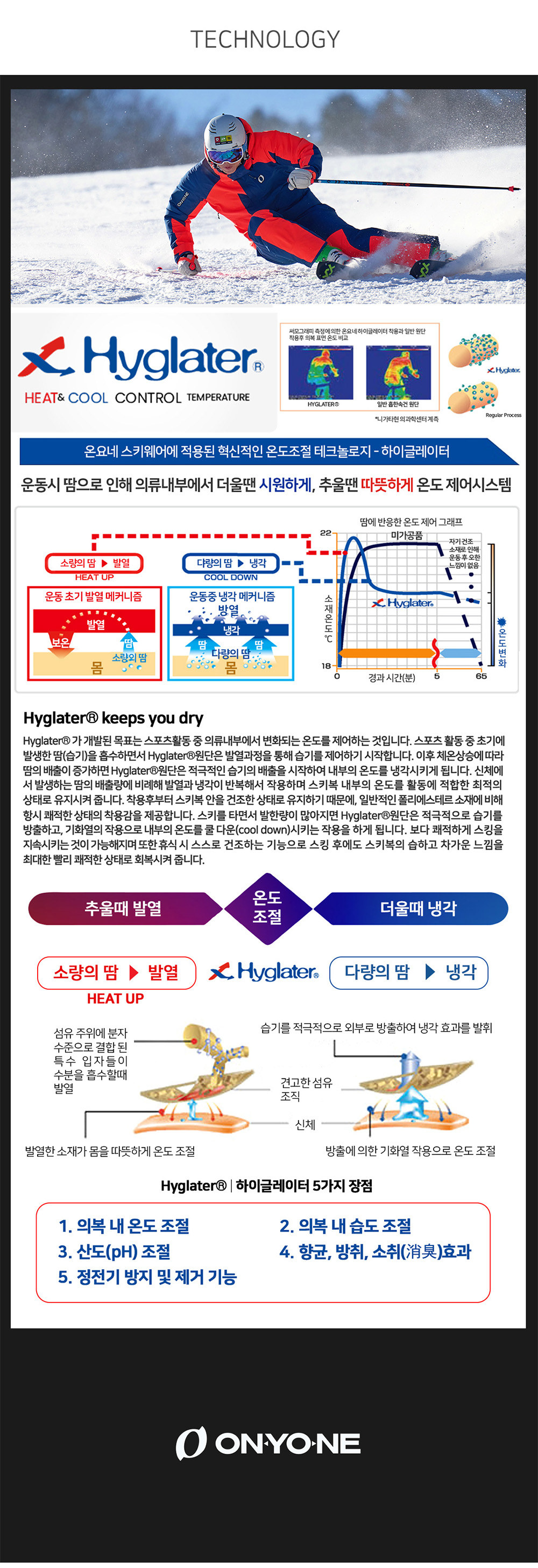 2627 온요네 데모팀 주니어 공통 4.jpg