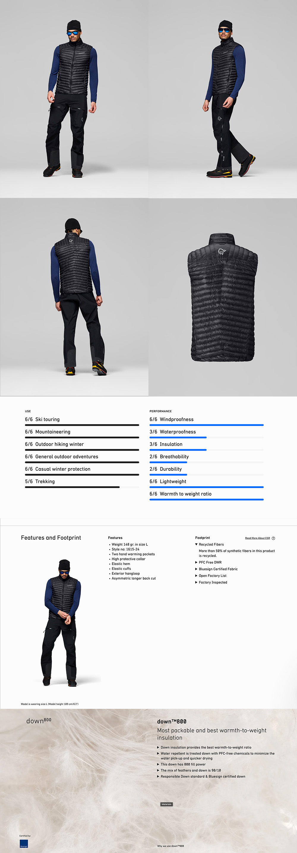 rollveggen down800 super light Vest.jpg