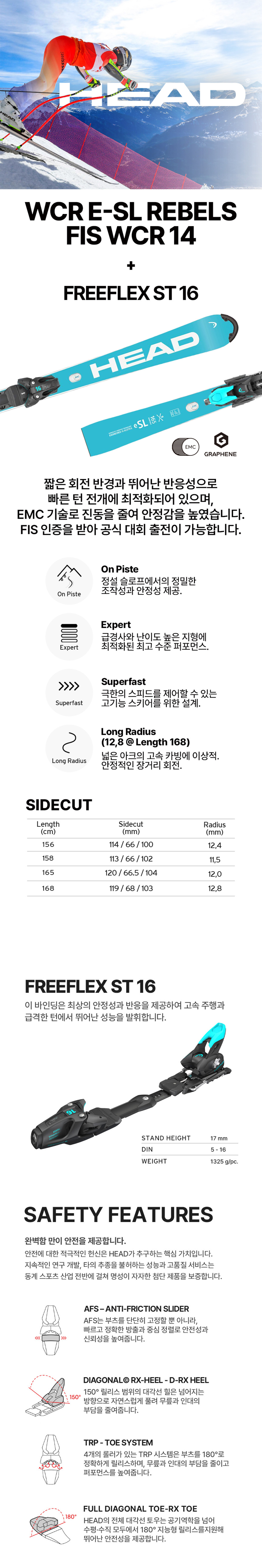 e-SL Rebel FIS  WCR 14+FF16.jpg