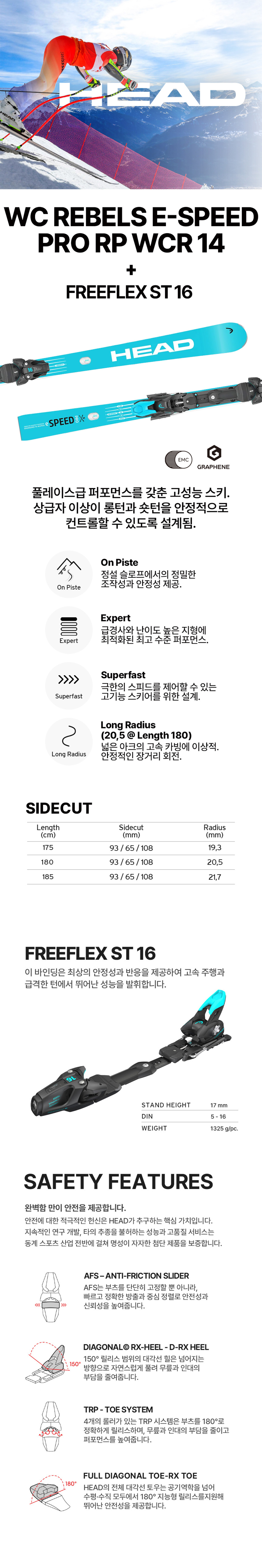e-Speed Pro RP WCR 14+16FF.jpg