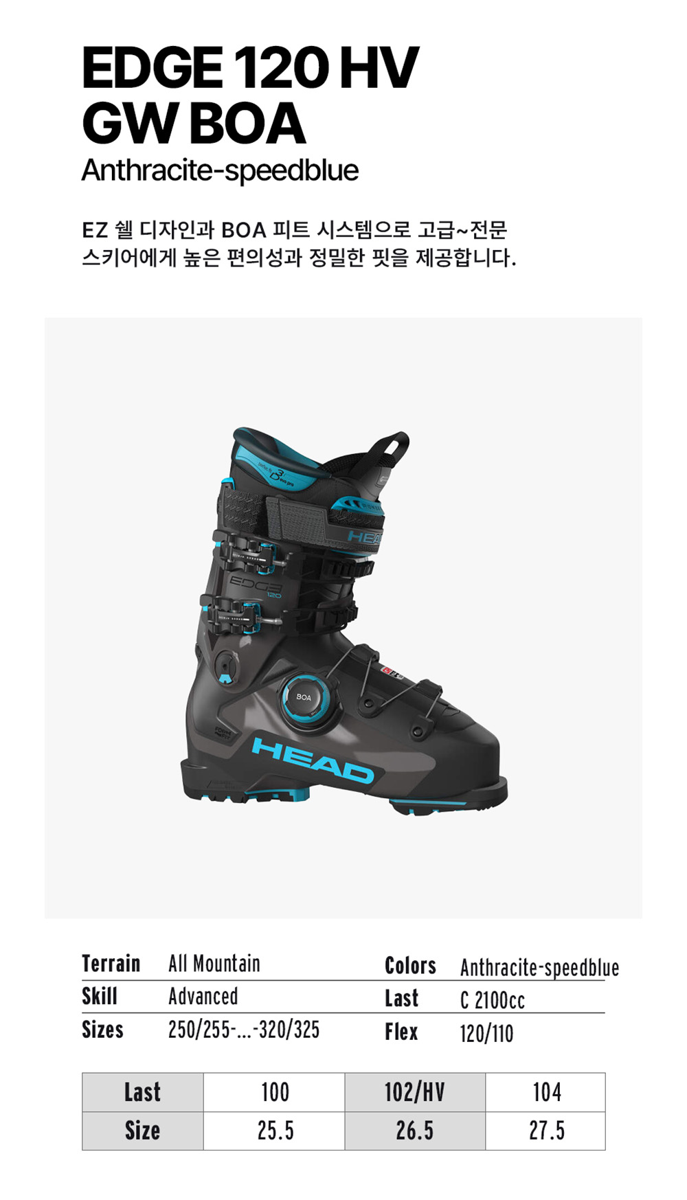 EDGE 120 HV GW BOA(anthracite-spdbl).jpg