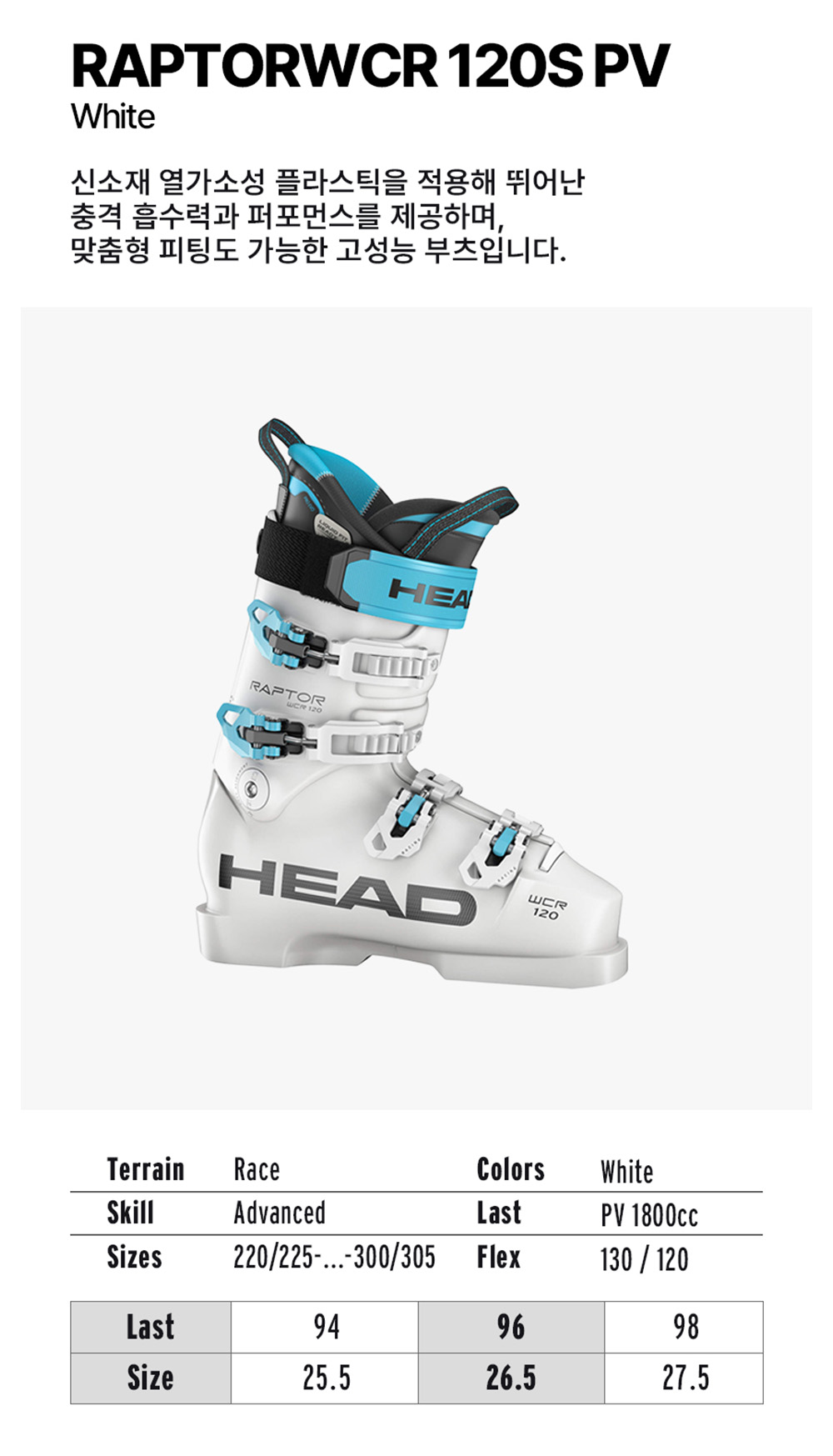 RAPTOR WCR 120S PV(WH).jpg