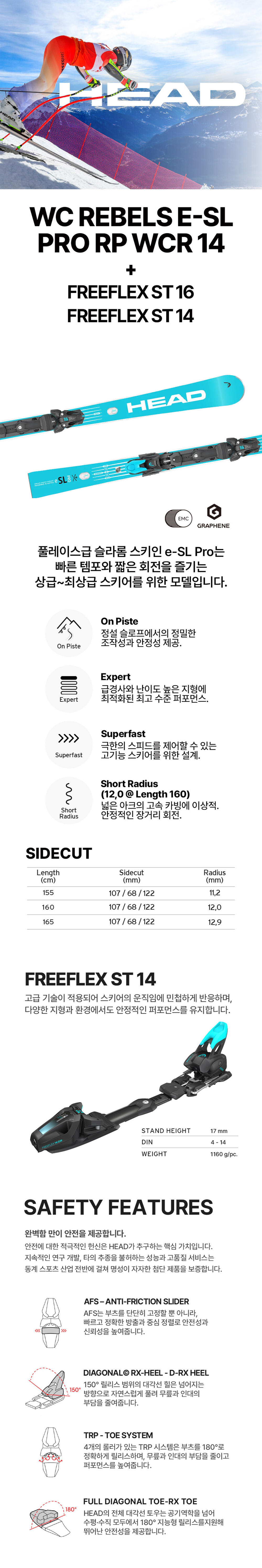e-SL Pro RP WCR 14+14FF.jpg