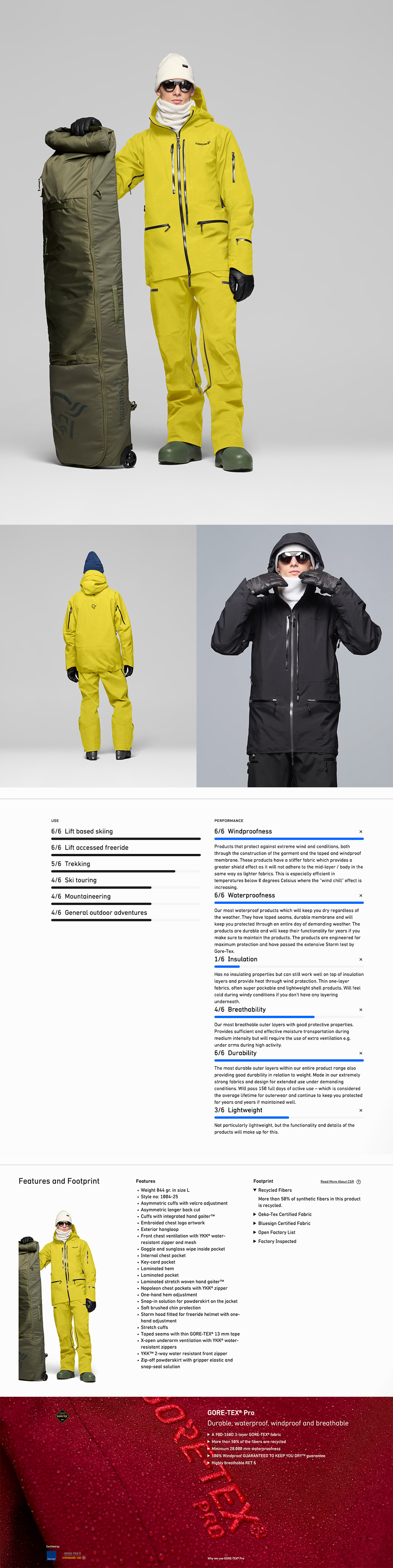 ofoten Gore-Tex Pro Plus M  Jck+pnt (Antique Moss).jpg