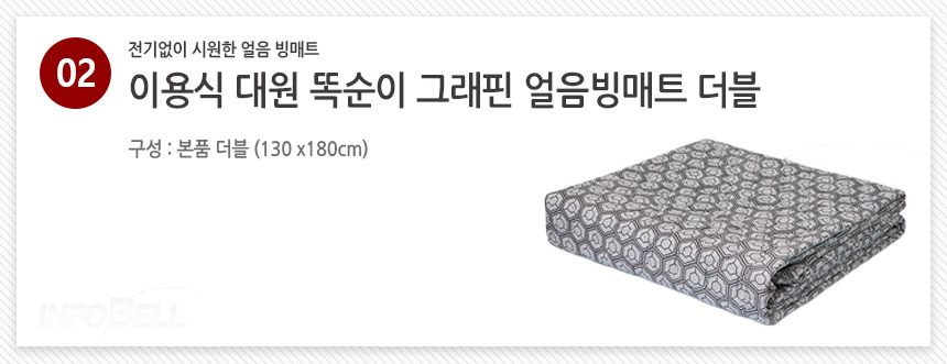 11/in/IMG/bingmaeteu/bingmaeteu_00_02.jpg 이용식 대원 똑순이 그래핀 얼음빙매트