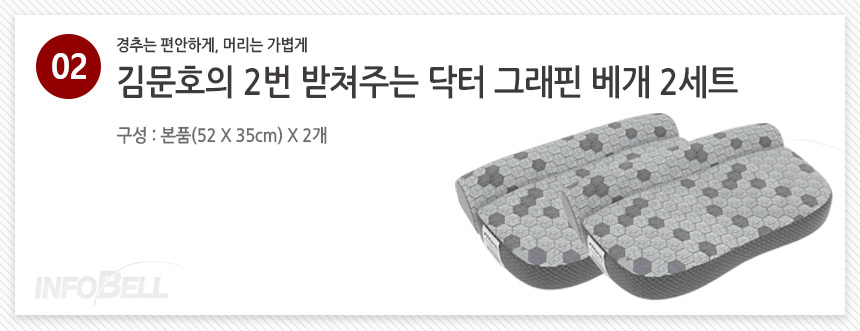 11/in/IMG/dagteobegae/dagteobegae_00_02.jpg 김문호의 2번 받쳐주는 닥터 그래핀 베개