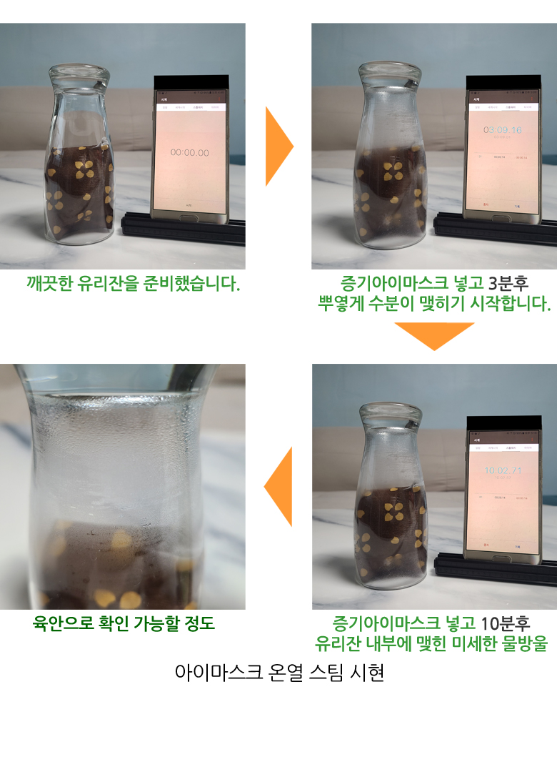 아이마스크 온열 스팀 시현. 투명한 유리잔에 아이마스크를 넣고 공기가 들어가지 않게 뒤집어 놓으면, 3분후 유리잔 안에 뿌옇게 수분이 맺히기 시작합니다. 약 10분 후 유리잔 내부에 육안으로 확인 가능할 정도로 미세한 물방울이 맺힙니다.