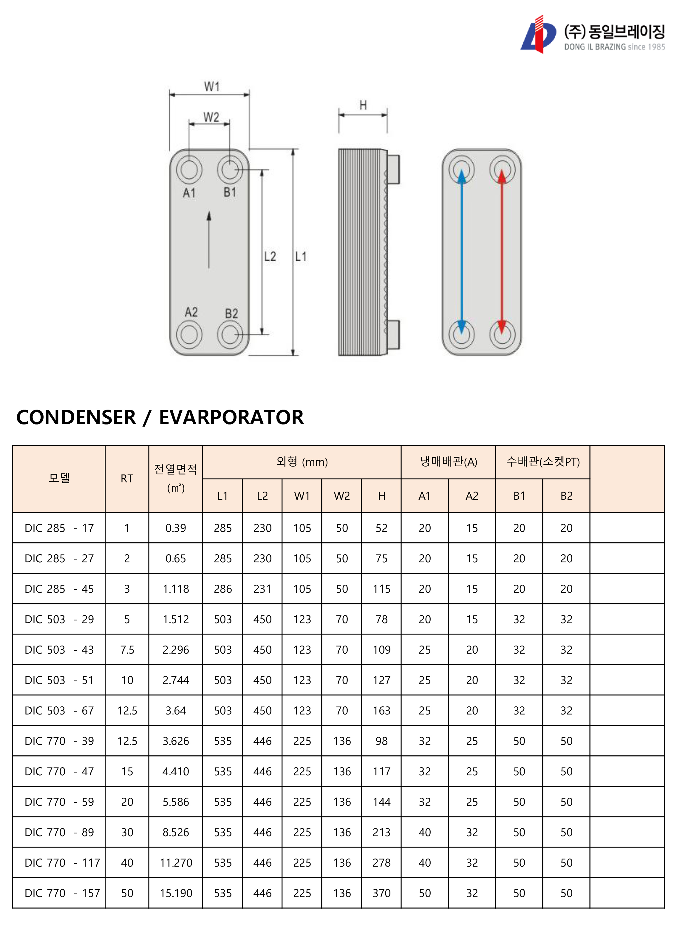 동일판형.jpg