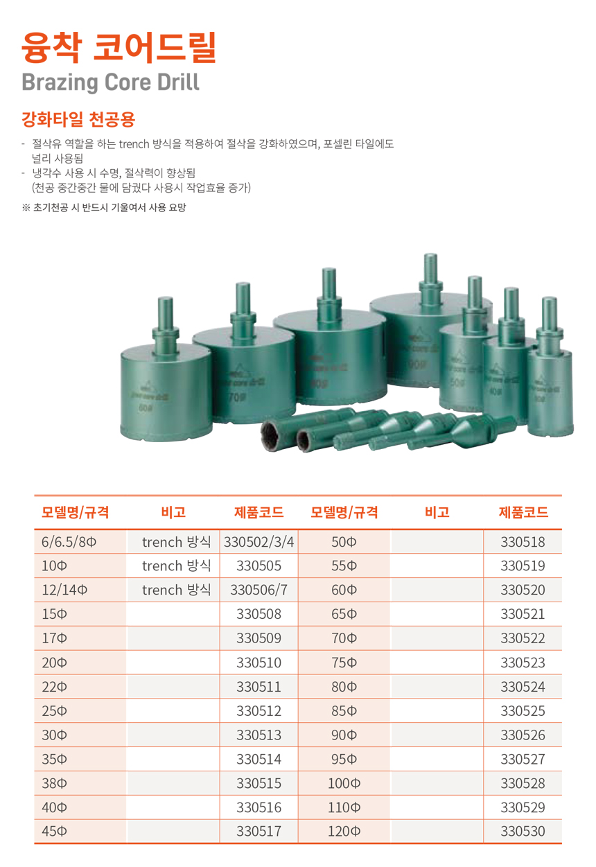 융착코어드릴.jpg