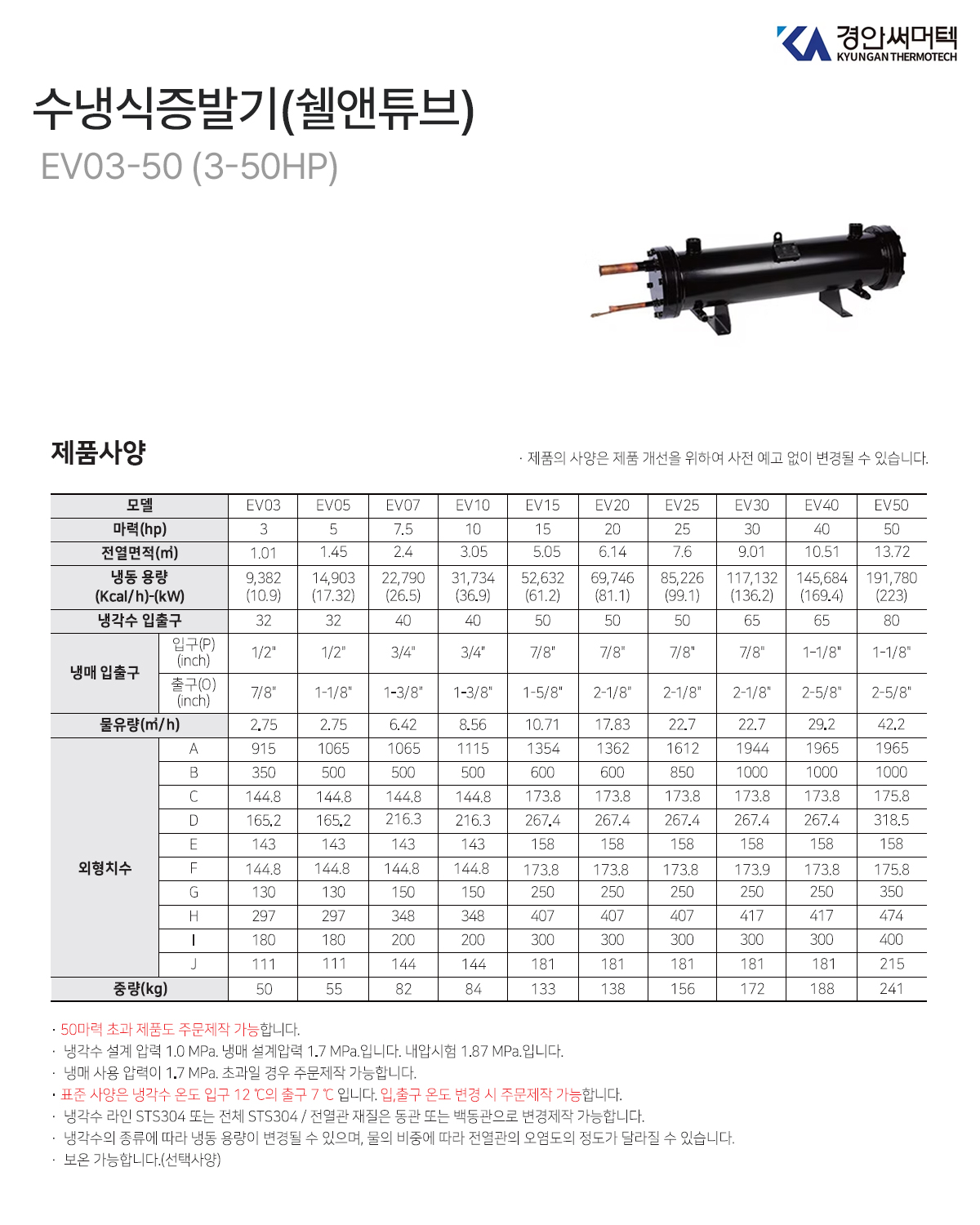 쉘앤튜브.jpg