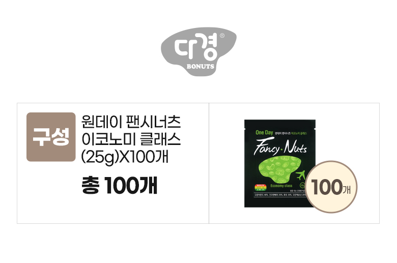 보너츠_옵션_팬시너츠(25g)X100개.jpg
