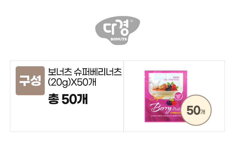 보너츠_옵션_슈퍼베리너츠(20g)X50개.jpg