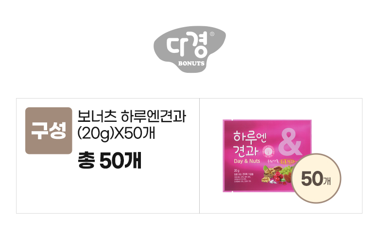보너츠_옵션_하루엔견과(20g)X50개.jpg