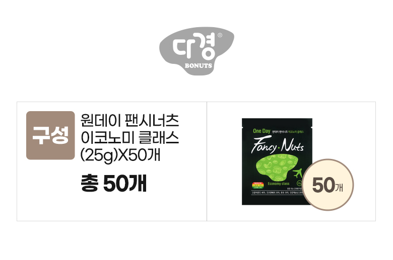 보너츠_옵션_팬시너츠(25g)X50개.jpg