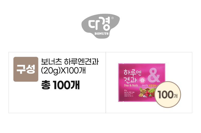 보너츠_옵션_하루엔견과(20g)X100개.jpg