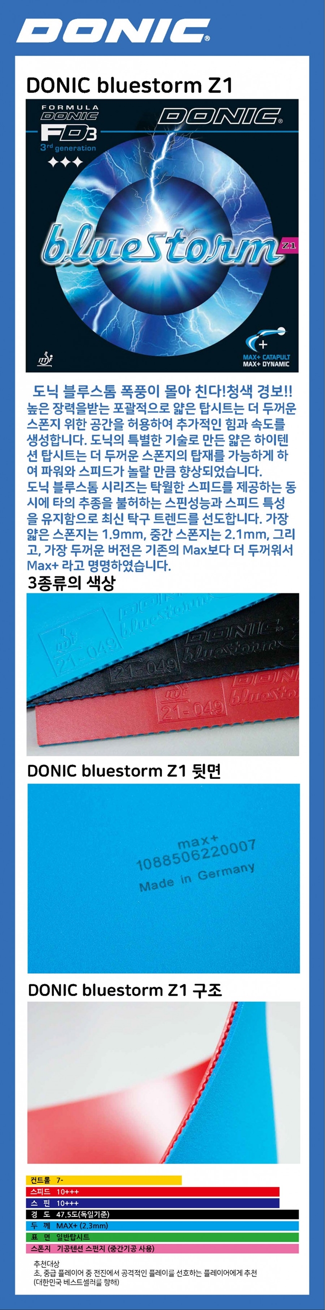 블루스톰 Z1 - D.jpg