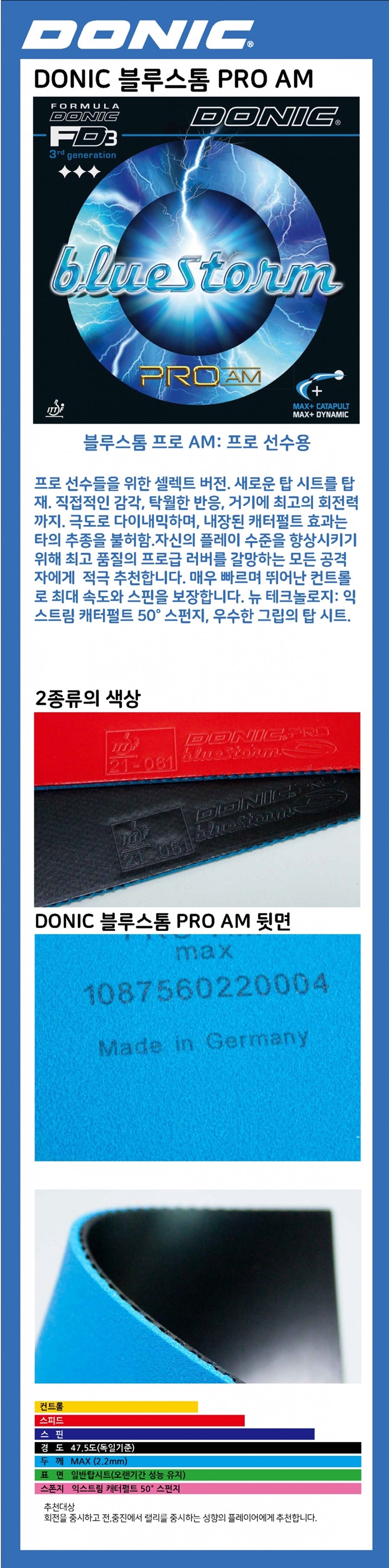 블루스톰 프로 AM - D.jpg