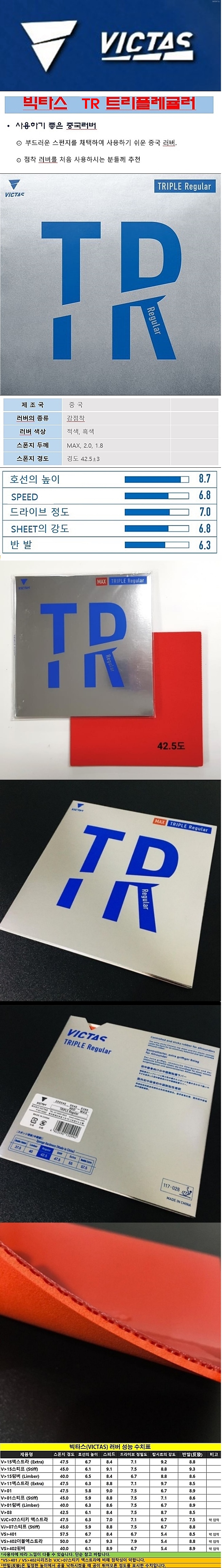 TR 트리플 레귤러-D.jpg