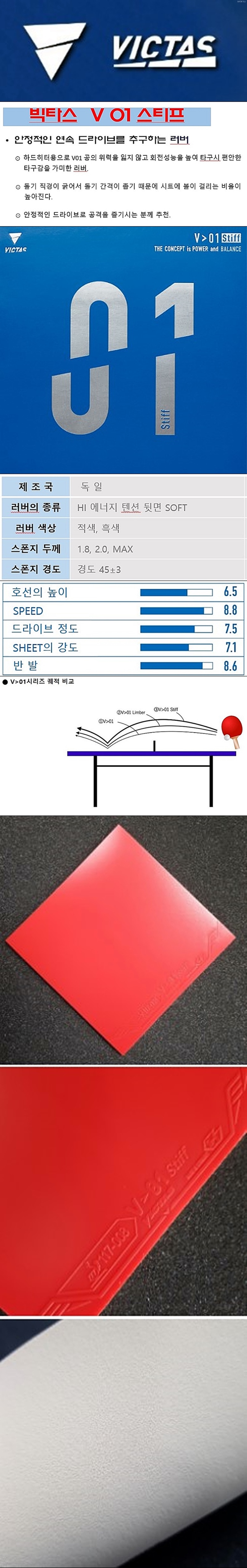 V01 스티프 - D.jpg