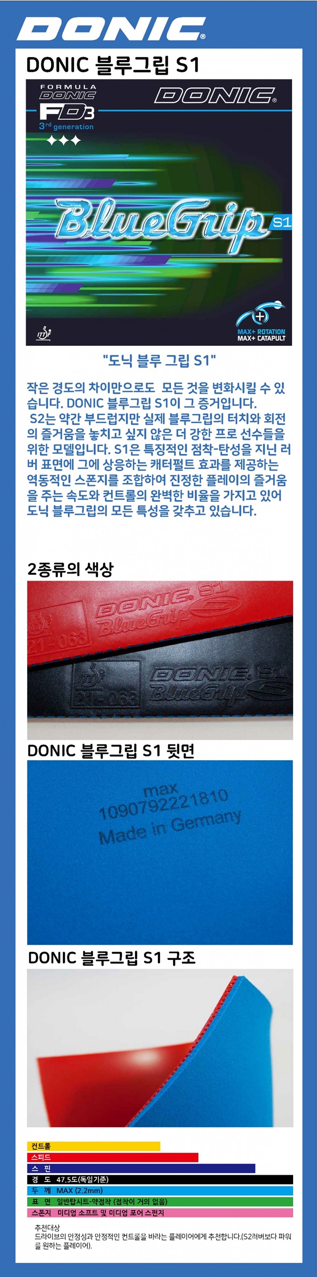 블루그립 S1 - D.jpg
