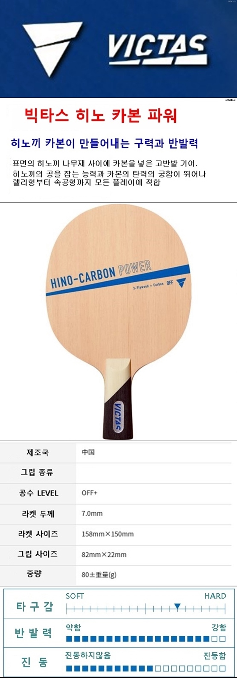 히노카본파워 - D.jpg