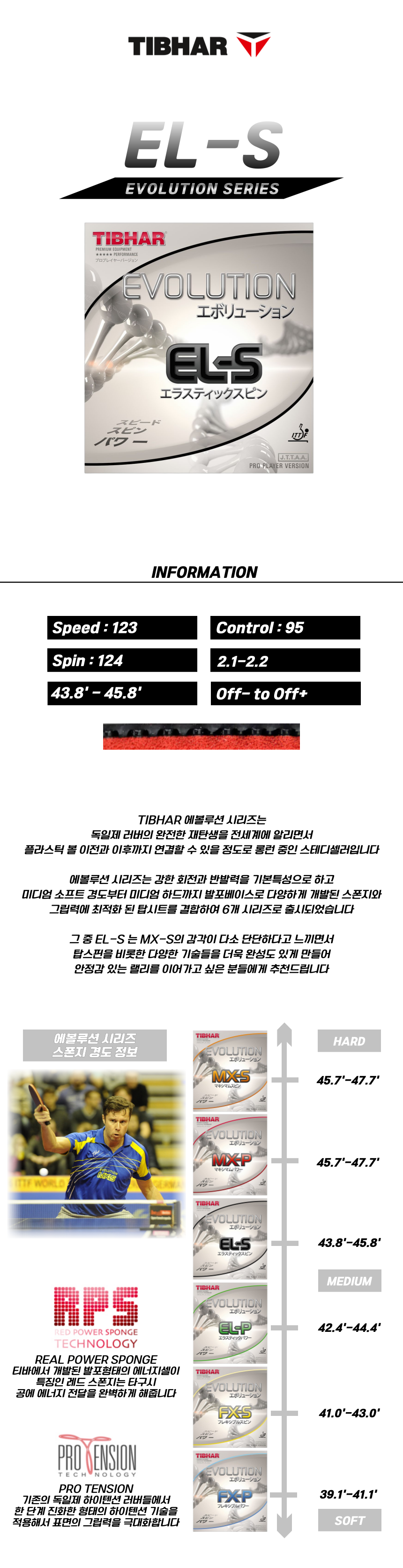 EL-S1.png