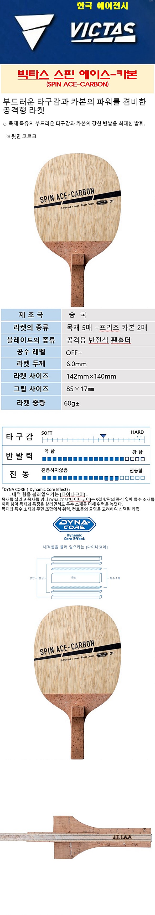 스핀에이스 카본 - D.jpg