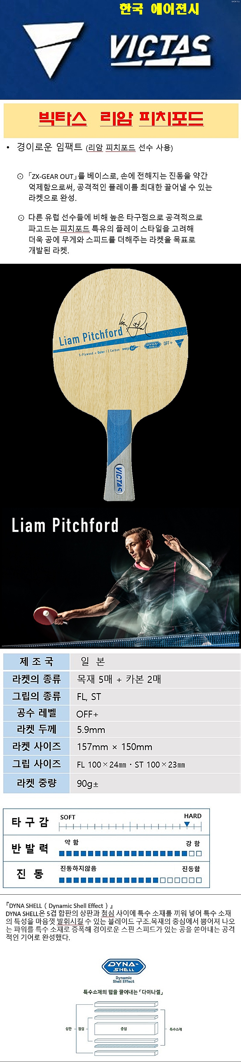 Liam Pitchford - D.jpg