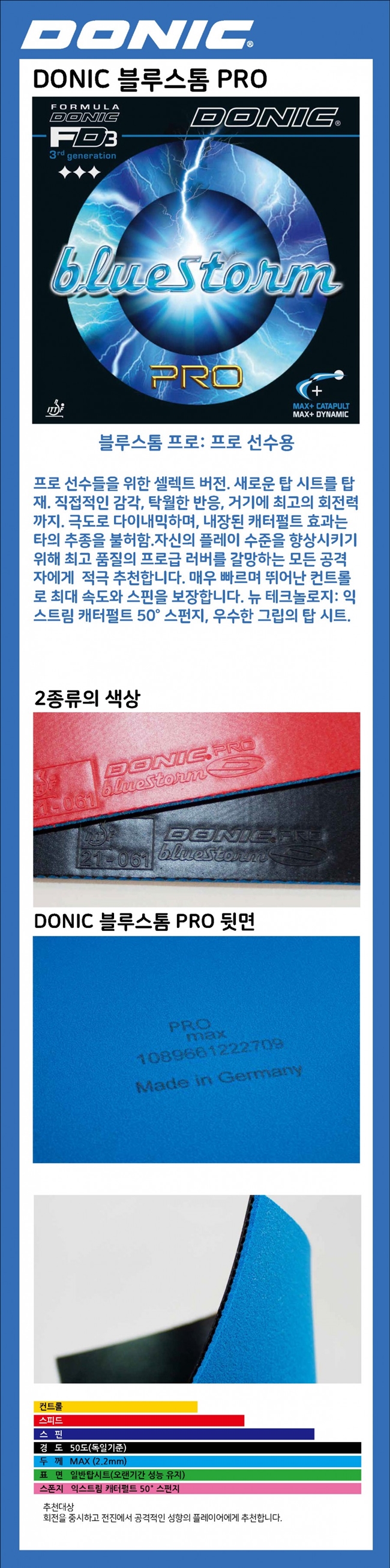 블루스톰 프로 - D.jpg