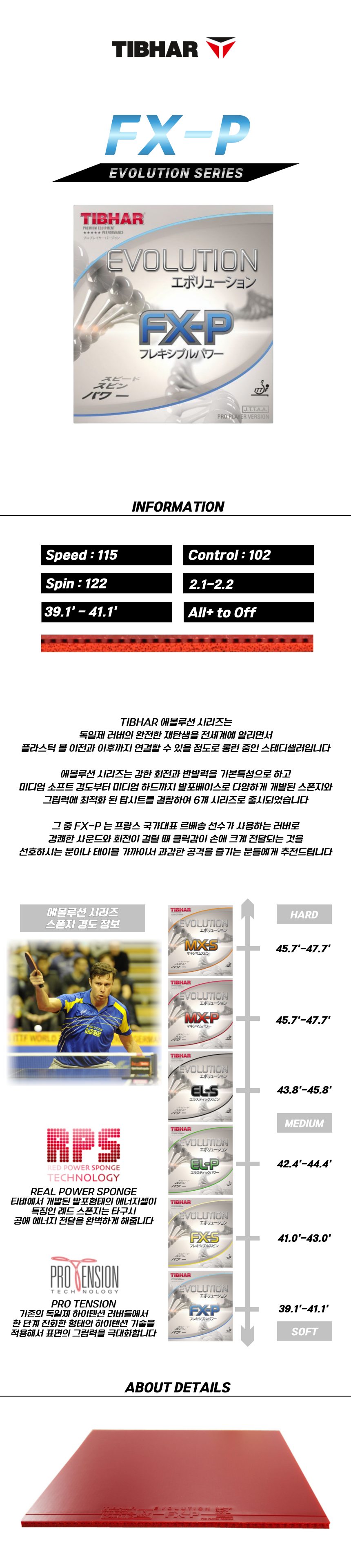 FX-P1.png
