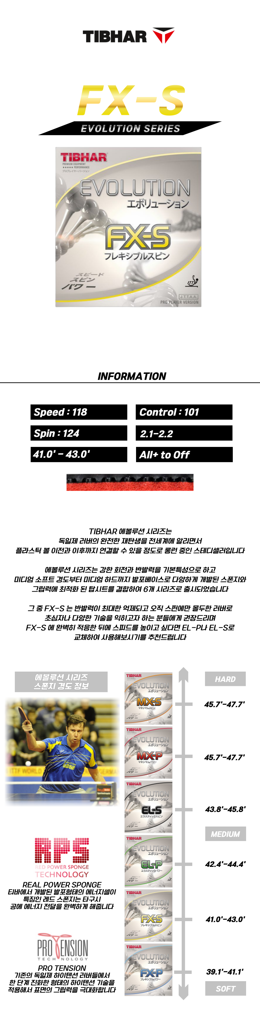 FX-S4.png
