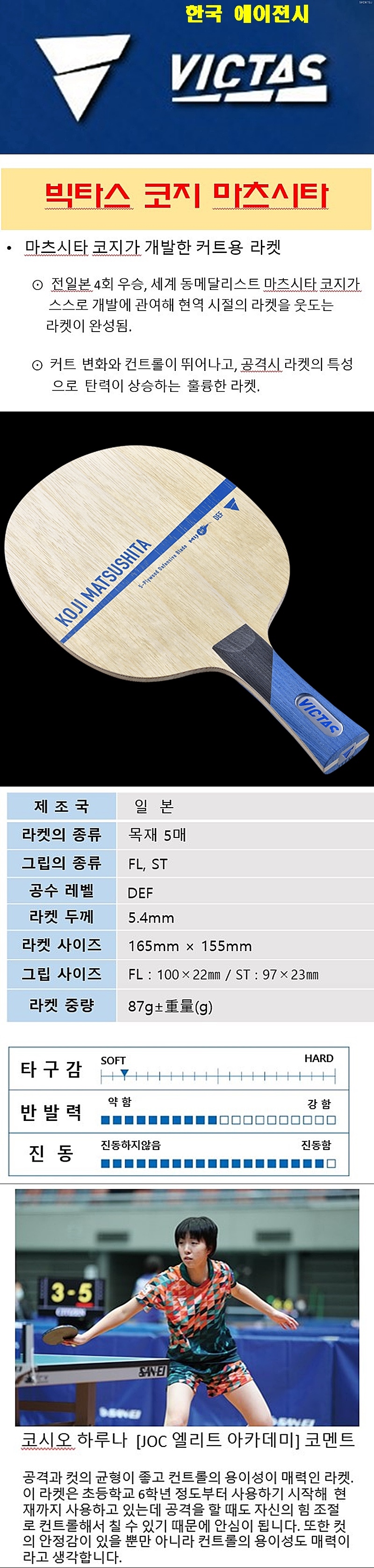 코지 마쓰시다 - D.jpg