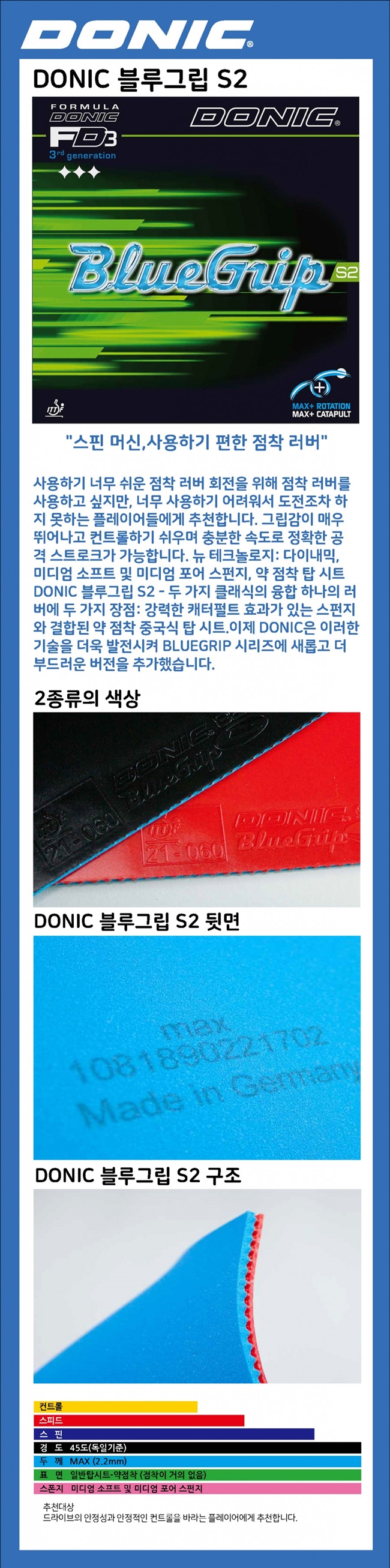 블루그립 S2 - D.jpg