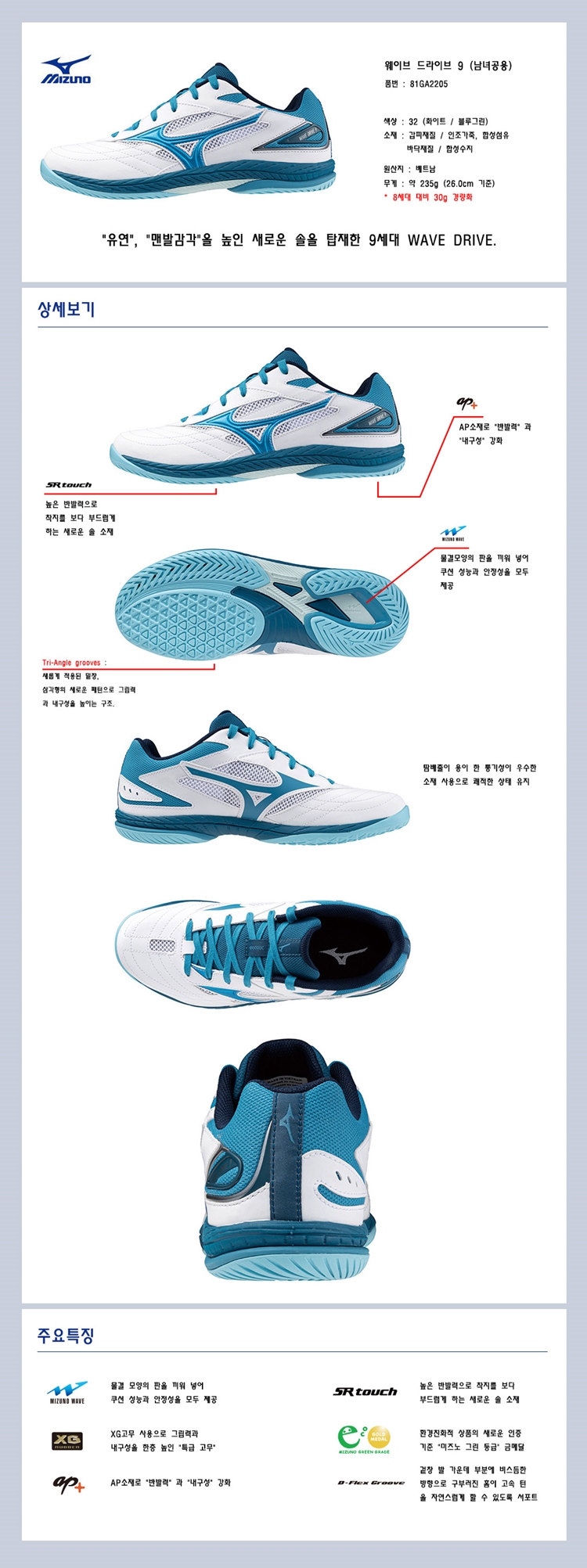 WaveDrive9WhiteBluegreen32.jpg