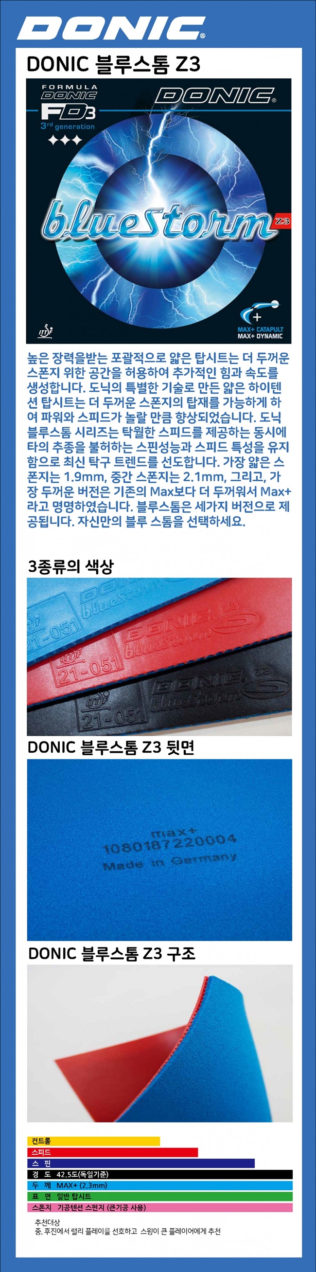 블루스톰 Z3 - D.jpg